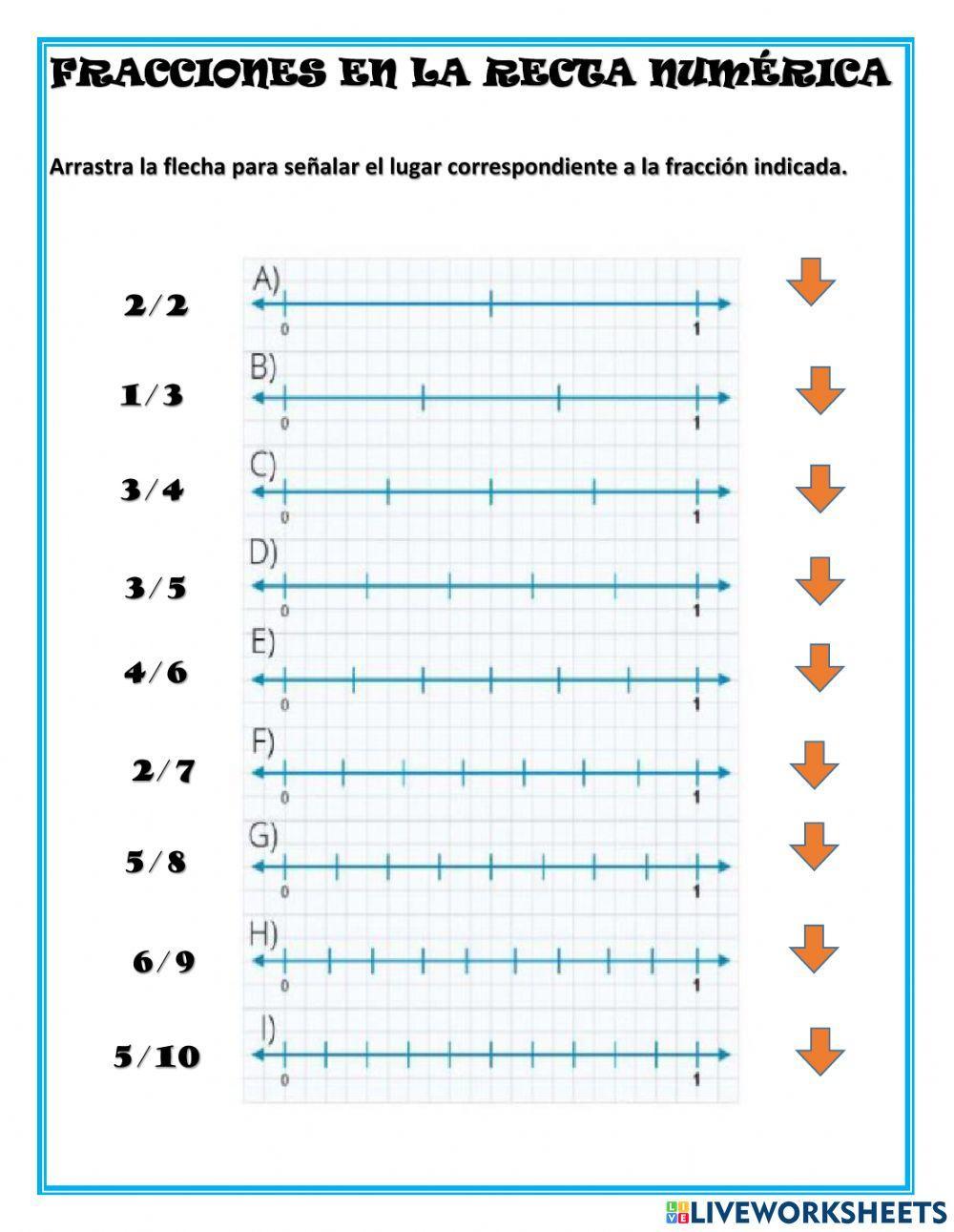 Fracciones en la recta numérica