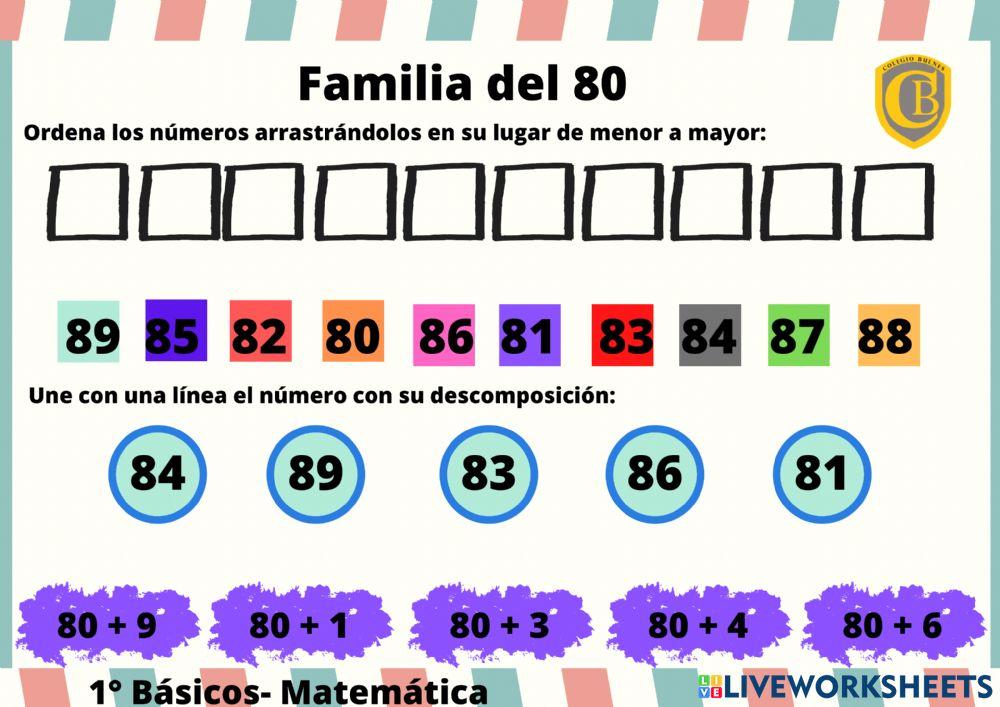 Familia del 80
