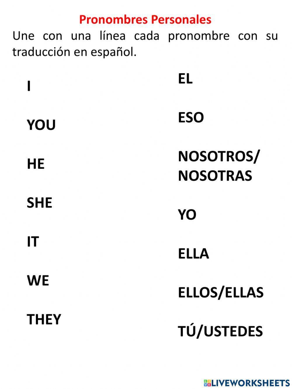 Pronombres en inglés