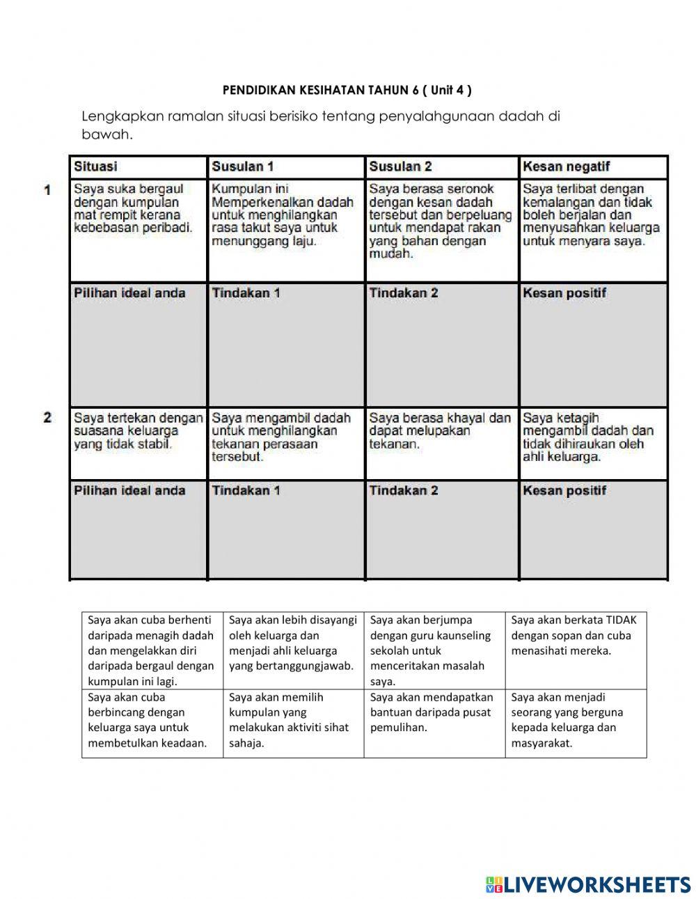 Pendidikan kesitan tahun 6 unit :4