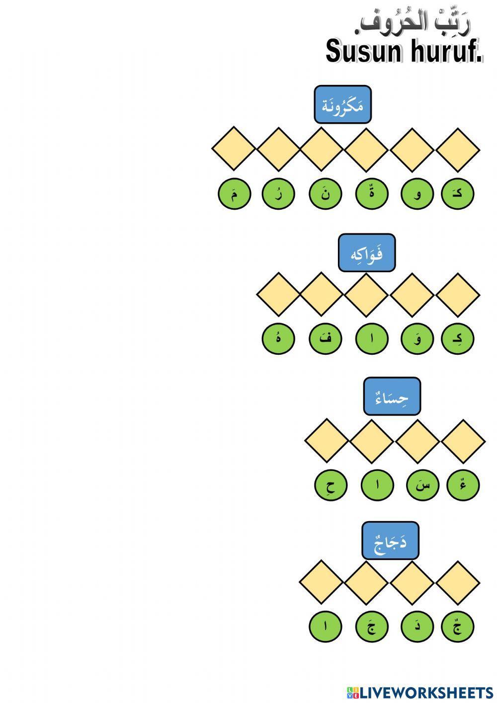 Bahasa Arab Tahun 5 ما ألذ الطعام