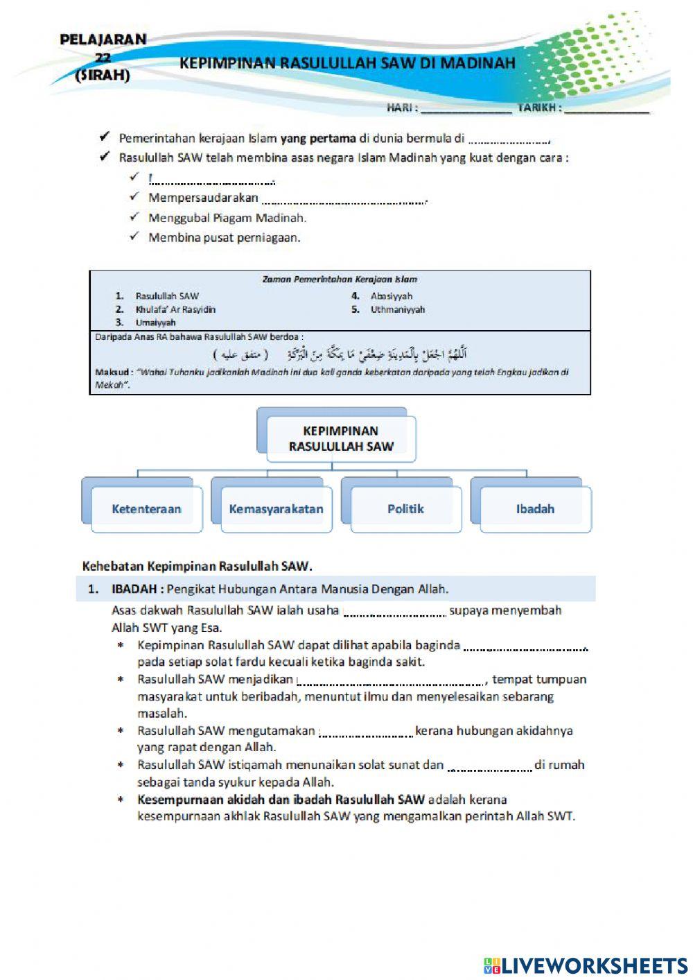 Kepimpinan Rasulullah SAW