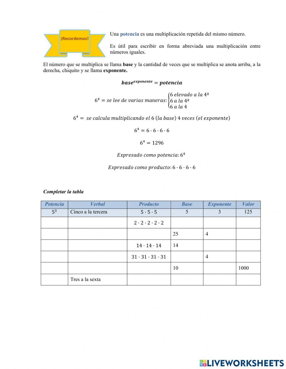 Potencias con Naturales