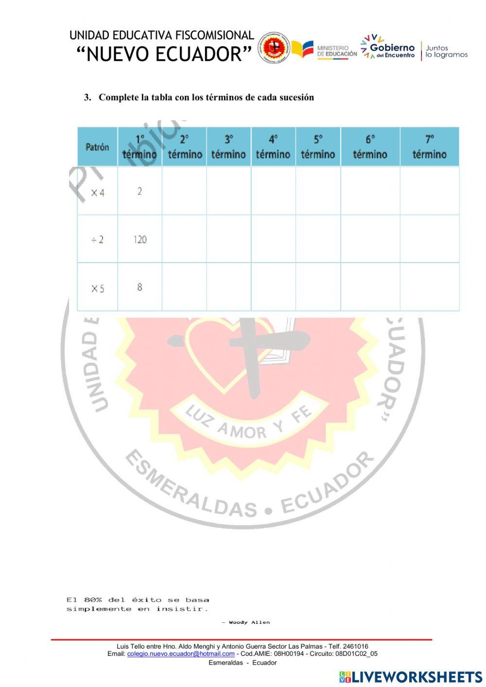 Sucesiones crecientes y decrecientes
