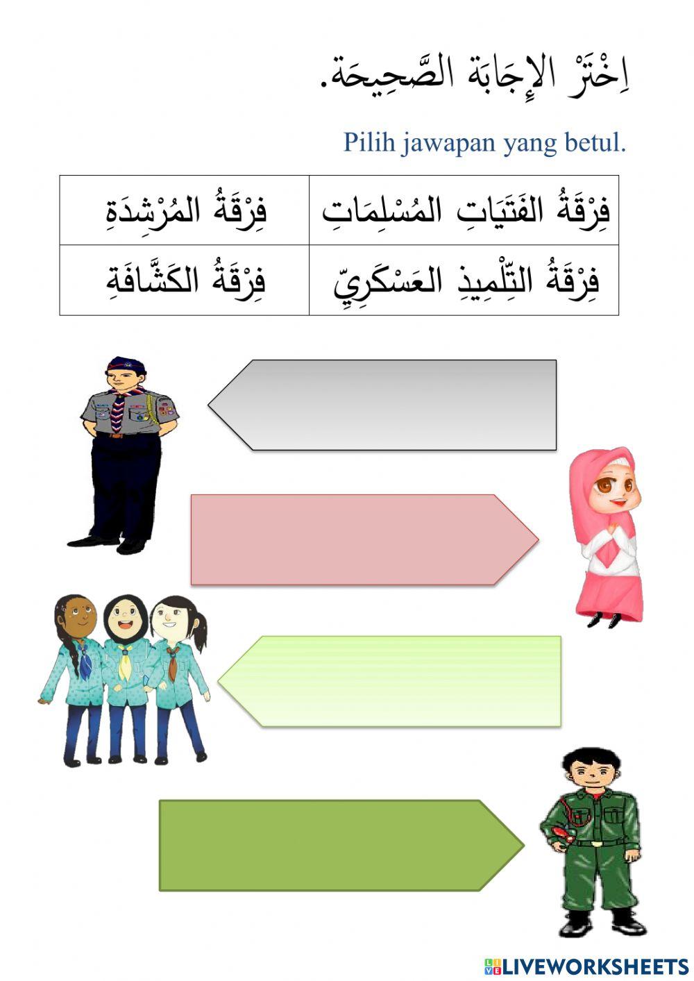 Aktiviti Kokurikulum Tahun 6