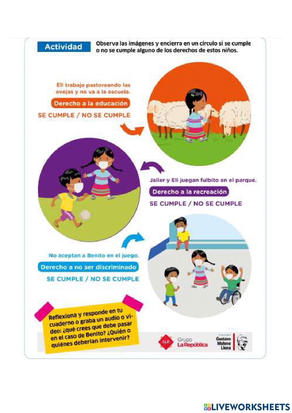 Las costumbre de mi comunidad para compartir