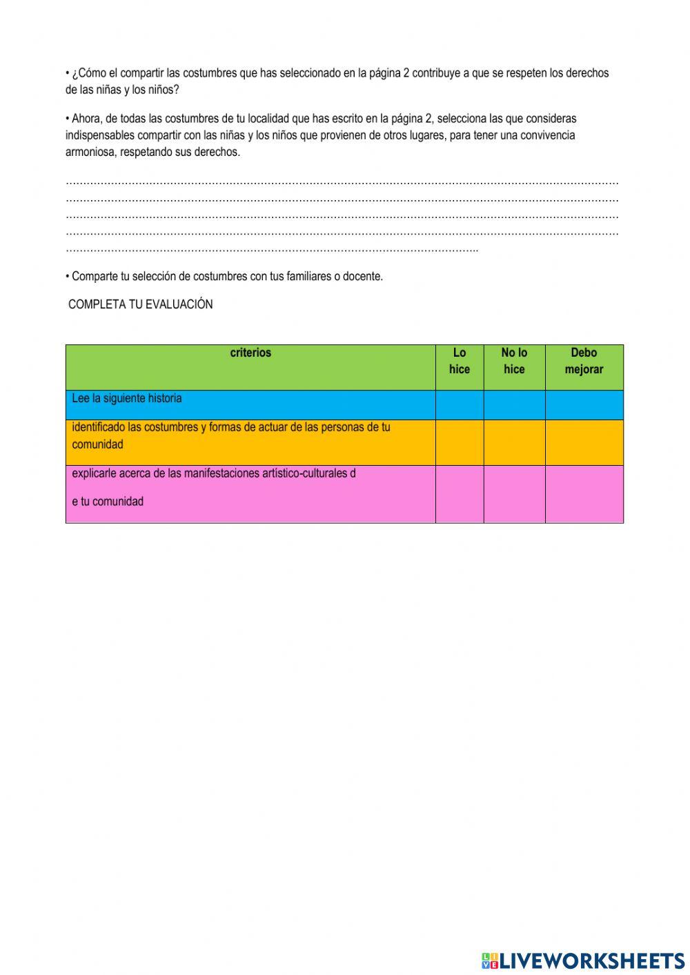 Las costumbre de mi comunidad para compartir