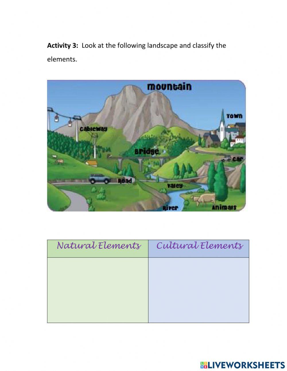 Reinforcement worsheet Second Grade