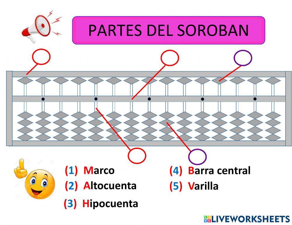 Soroban