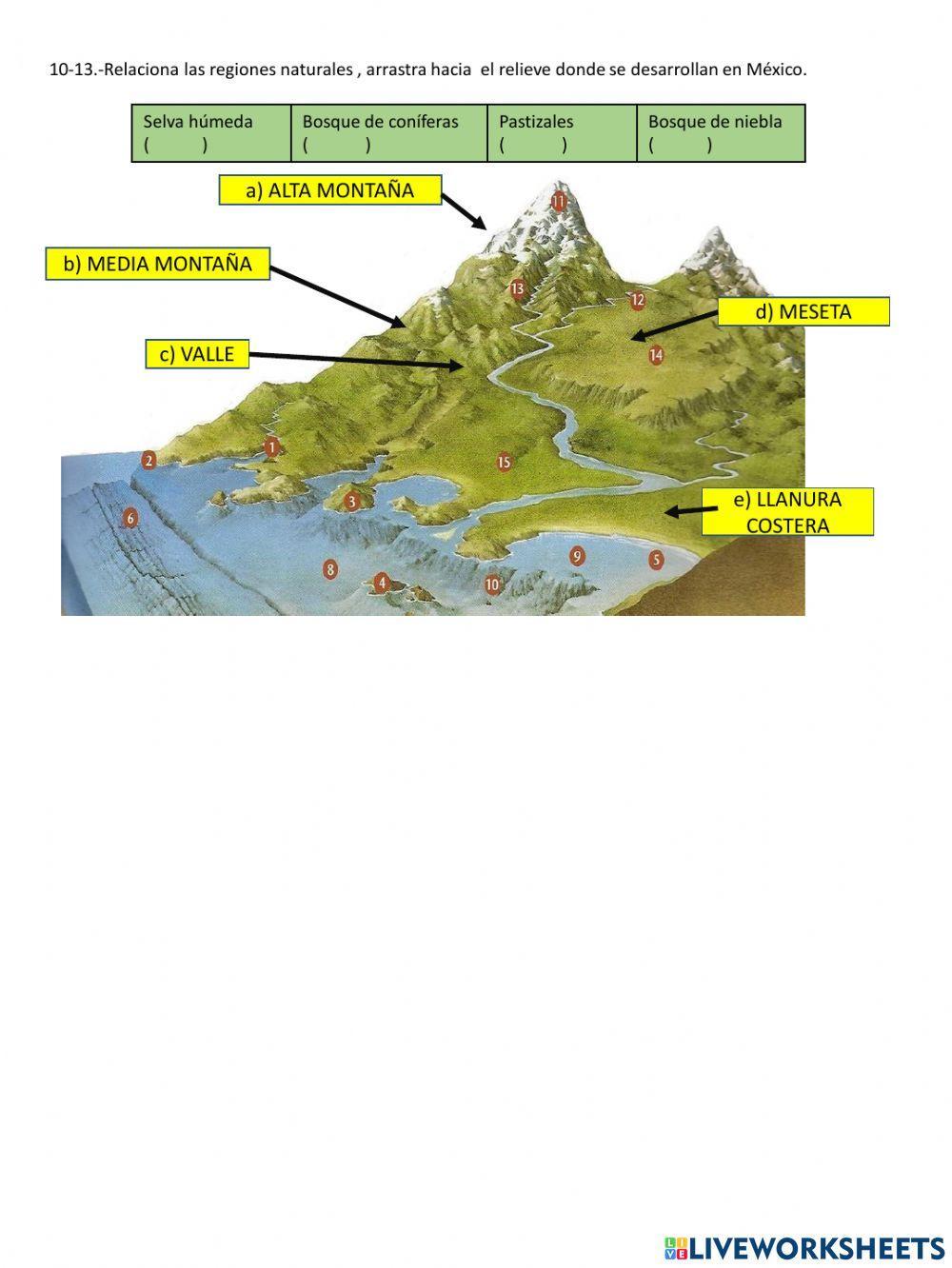 Examen de Geografía