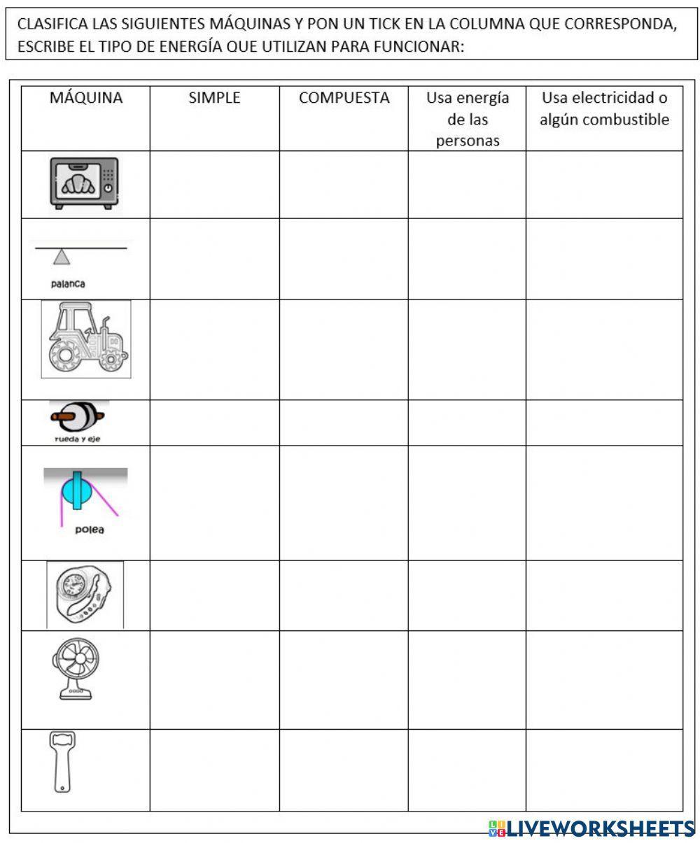 Las máquinas simples y compuestas