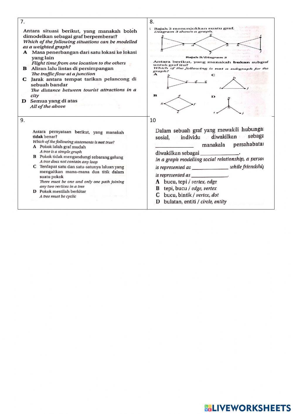 Rangkaian dalam Teori Graf