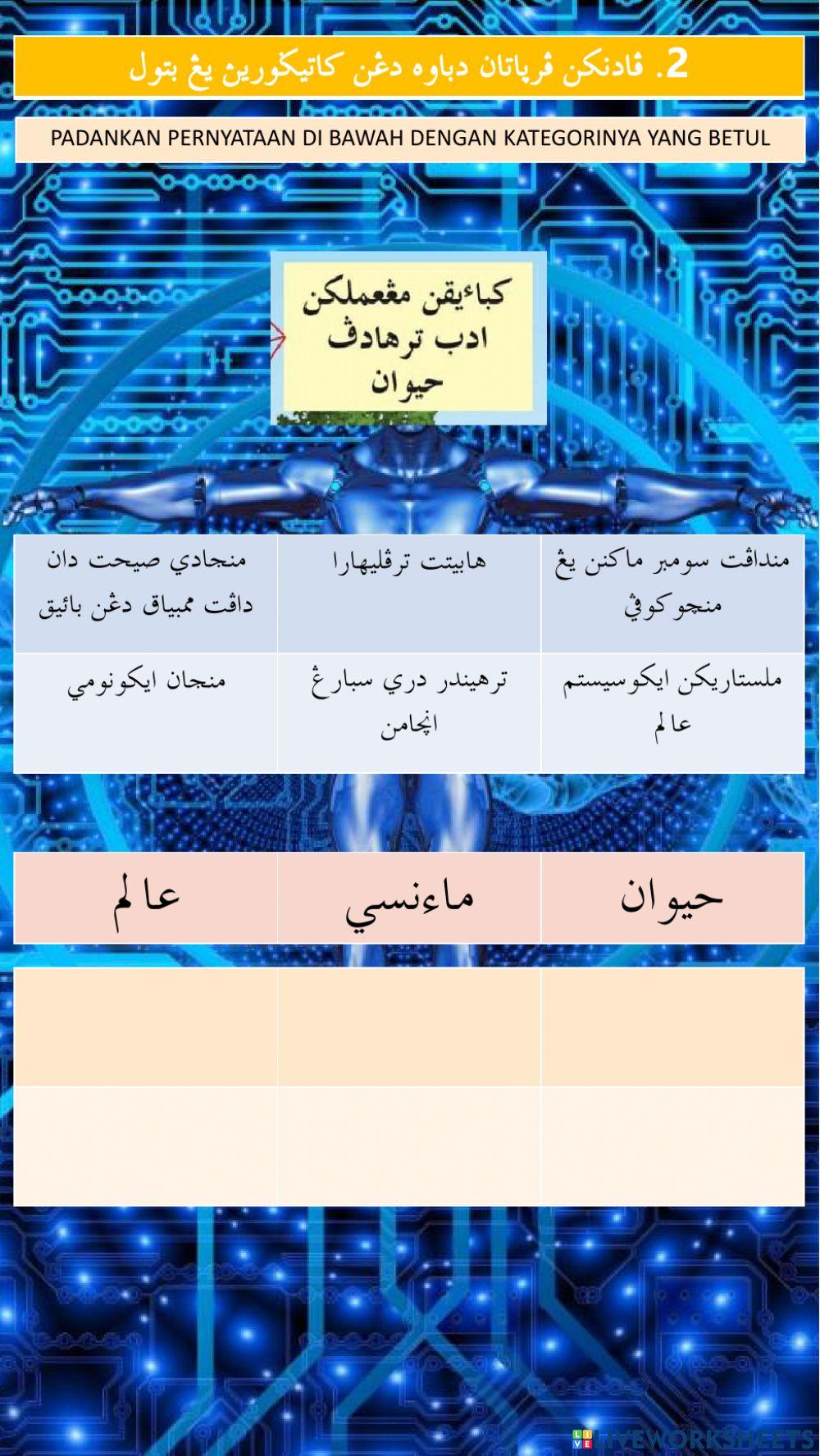 Pendidikan islam tahun 6. adab terhadap haiwan