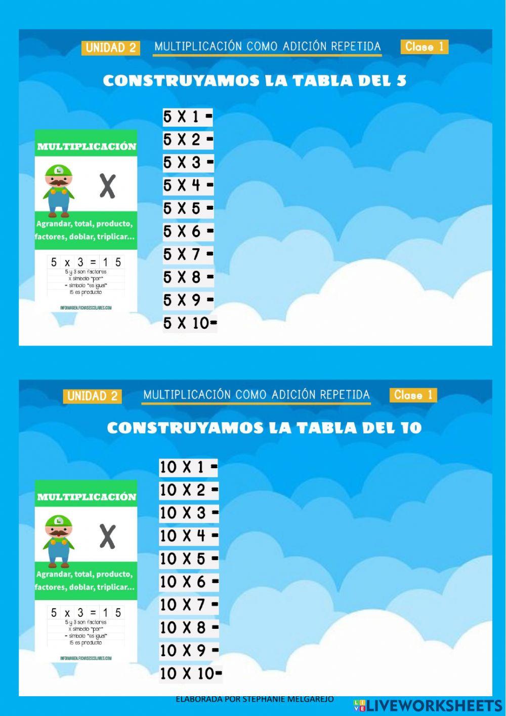 Adiciones reiteradas