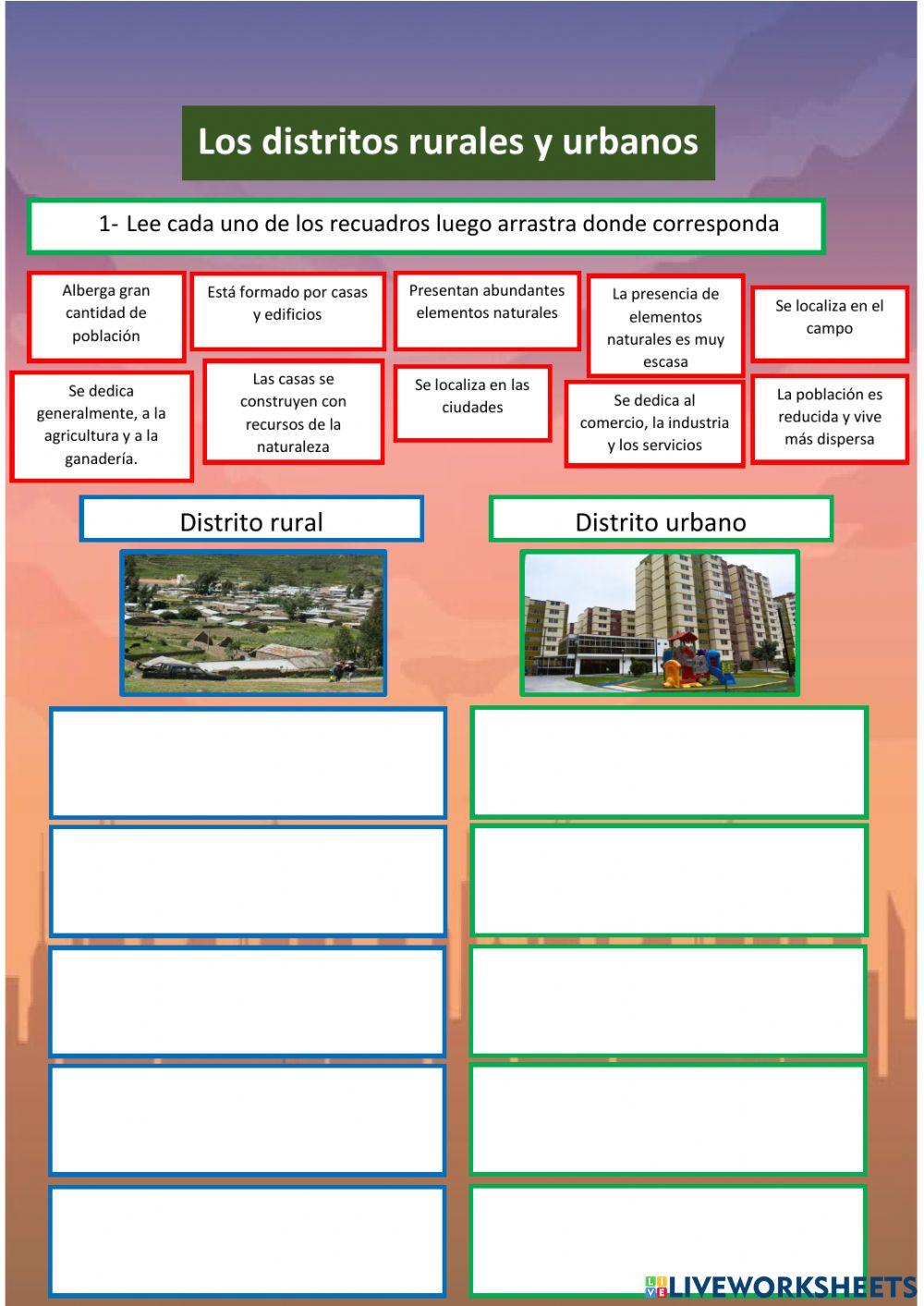 Los distritos rurales y urbanos