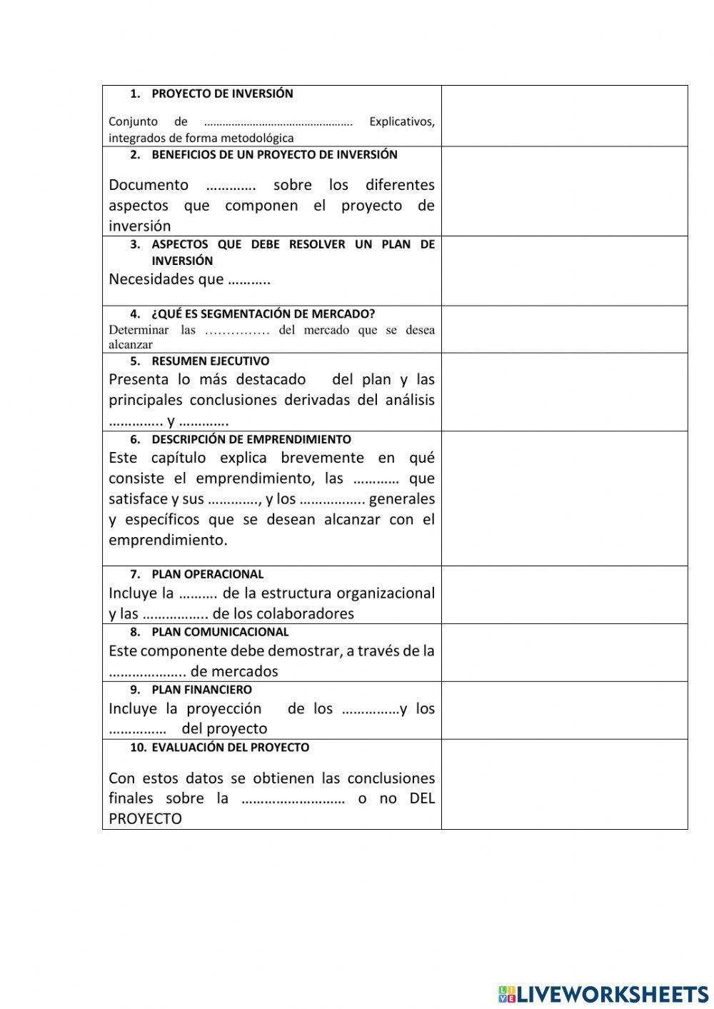 Conceptos básicos de un proyecto de inversión