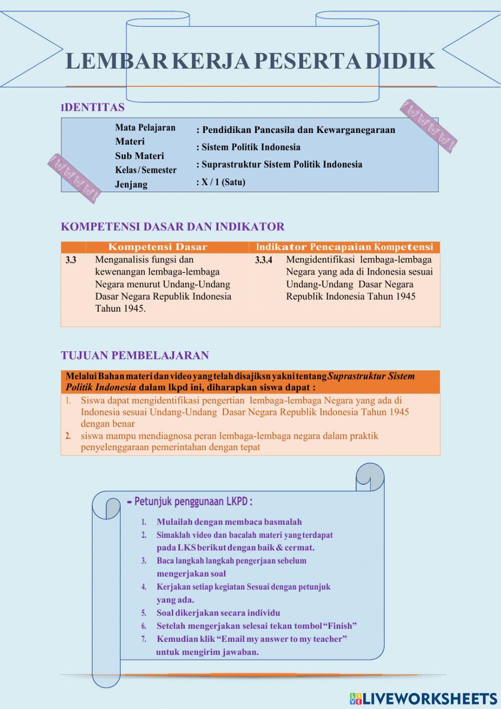Suprastruktur Sistem Politik Indonesia