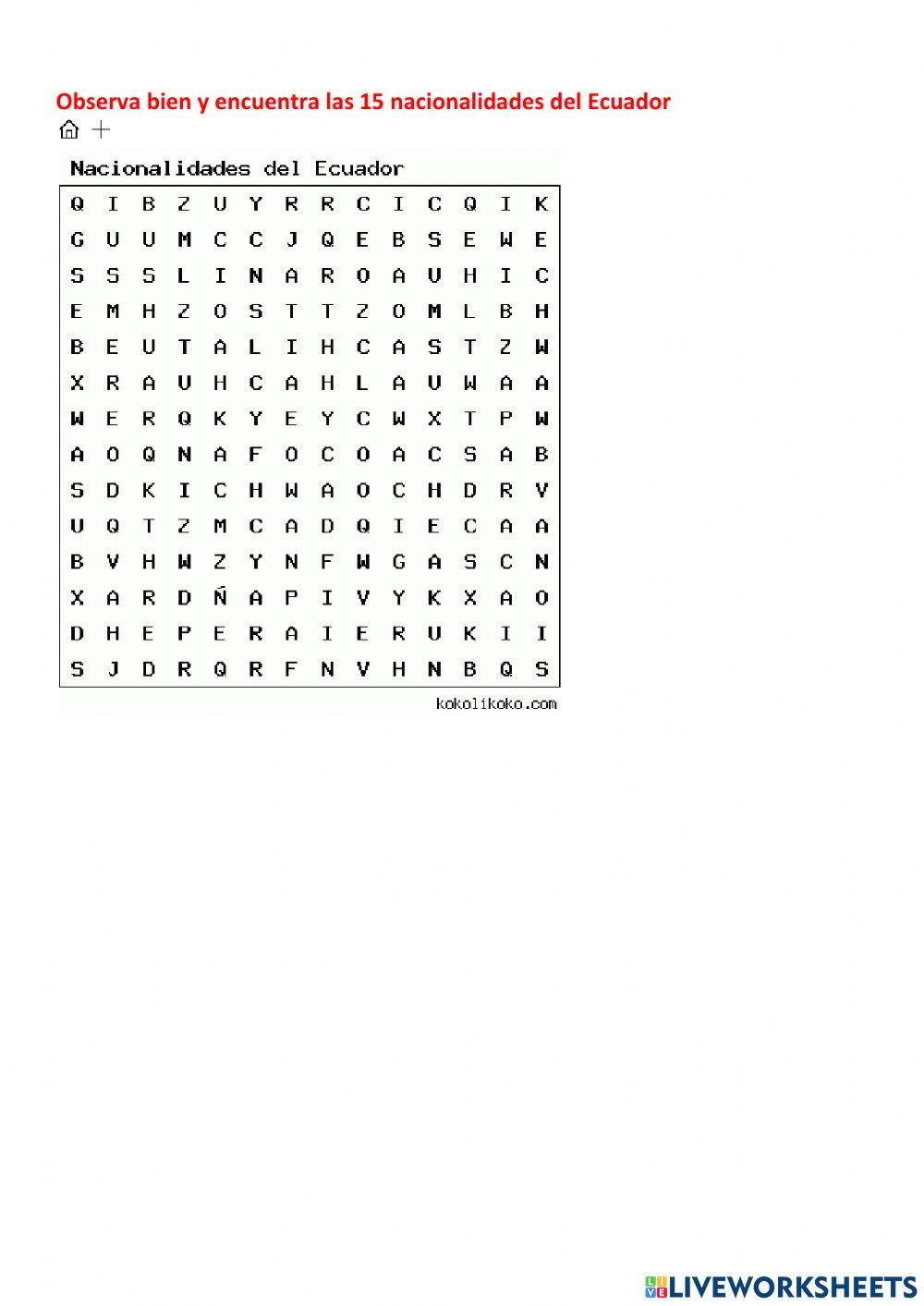 Nacionalidades del Ecuador