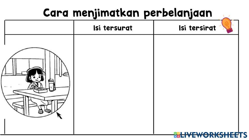 Ulasan CARA MENJIMATKAN PERBELANJAAN