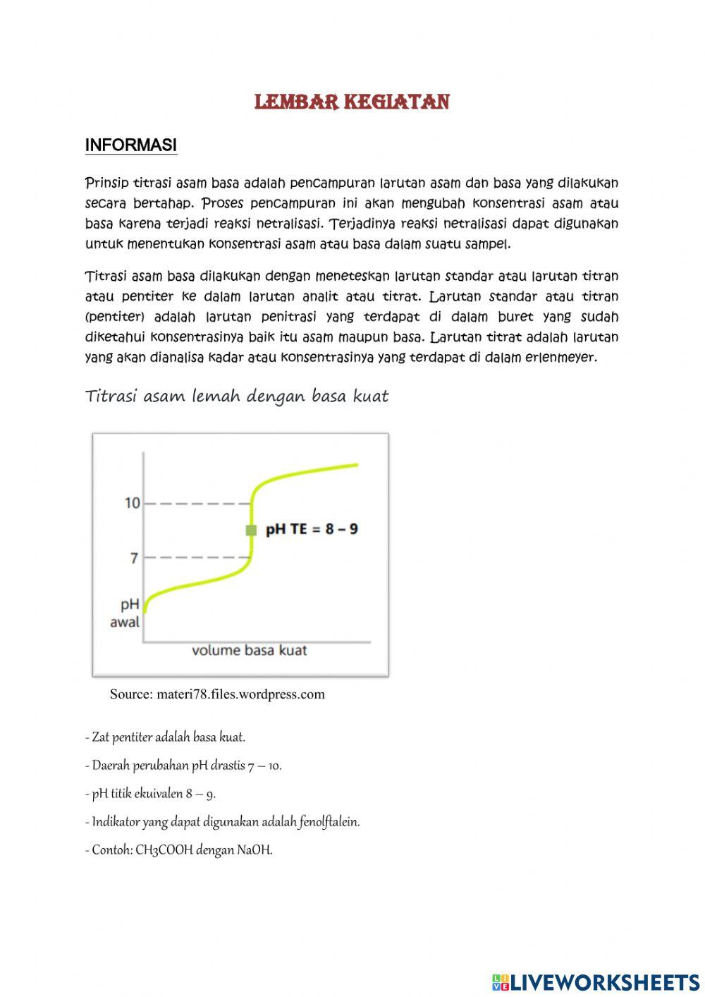 Lkpd titrasi asam lemah basa kuat