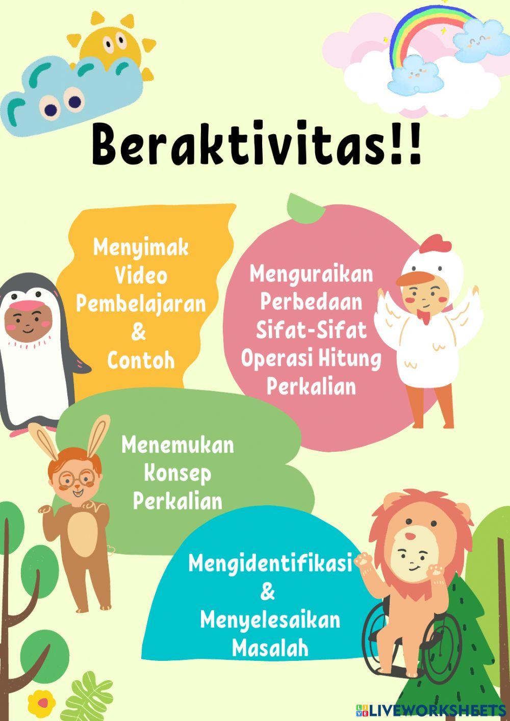 Pemahaman Konsep Perkalian Bilangan Bulat