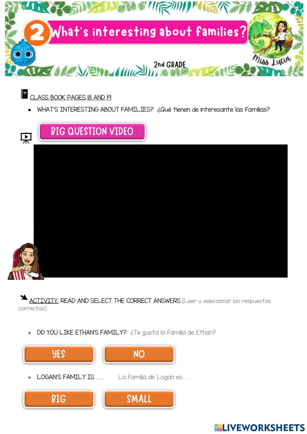 What's interesting about families?