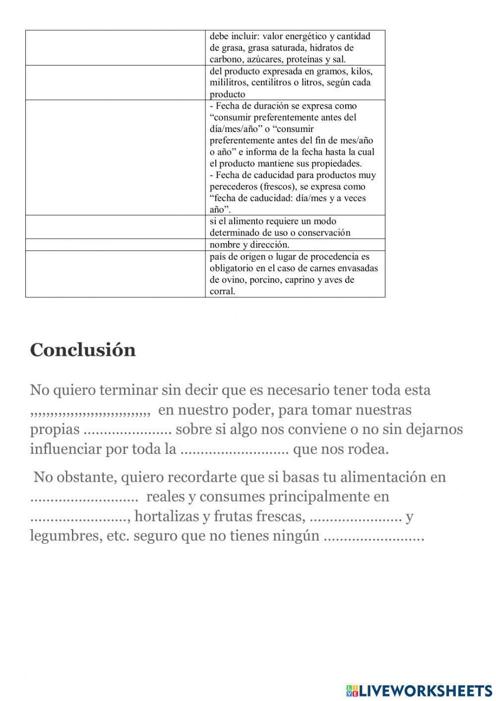 El etiquetado de alimentos