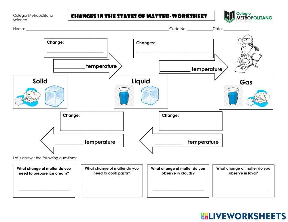 Changes in the States of Matter Summary