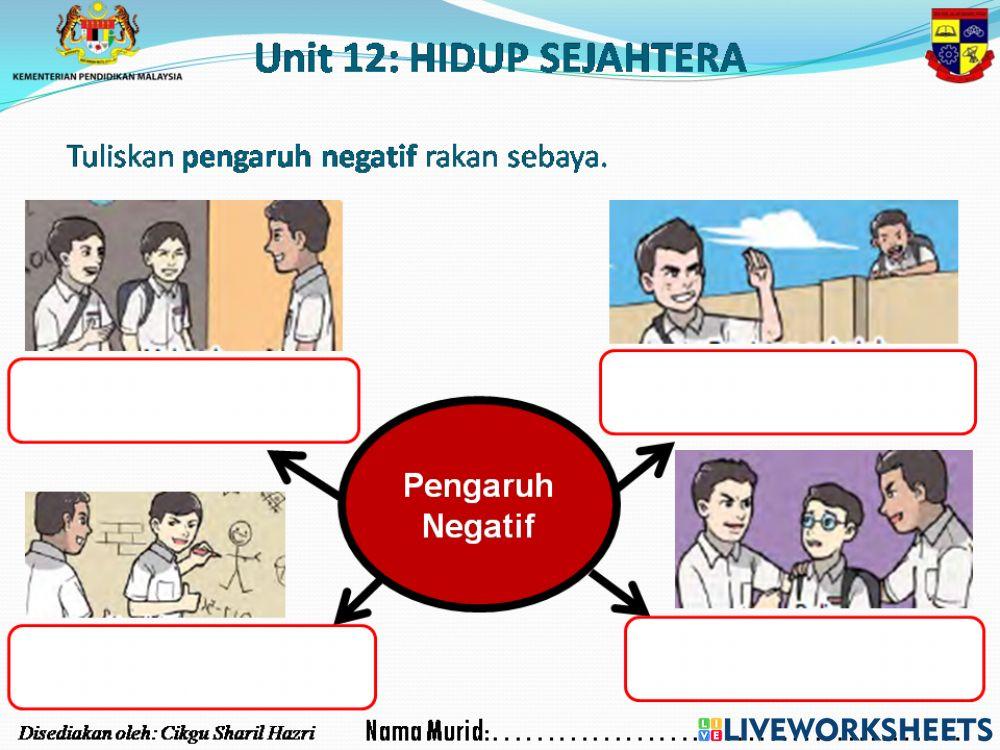 Latihan 2 Unit 12: Hidup Sejahtera