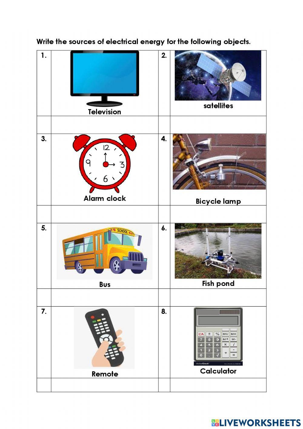Sources of electrical energy