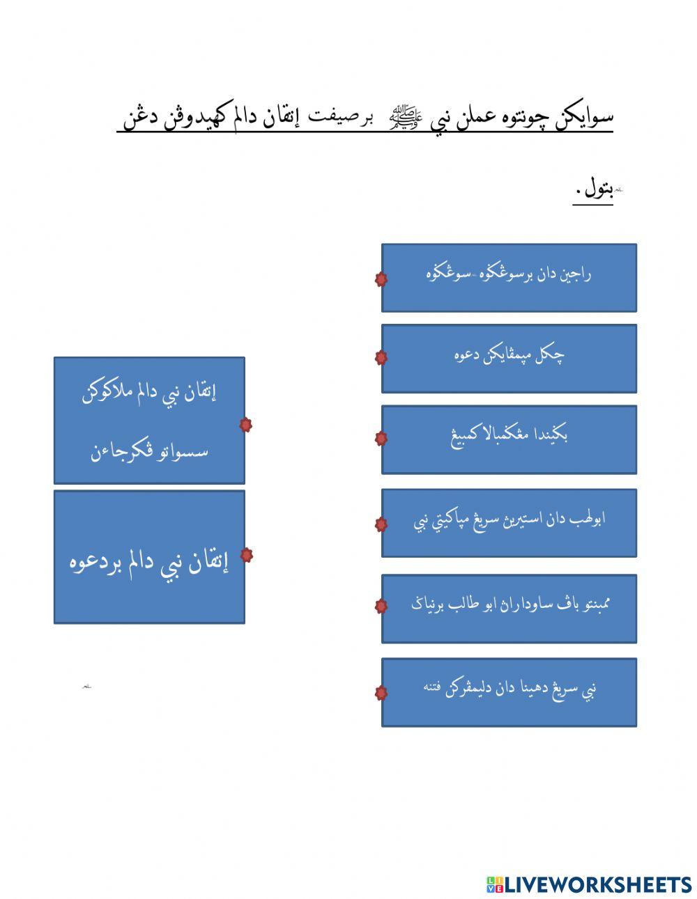 Itqan menambah berkat