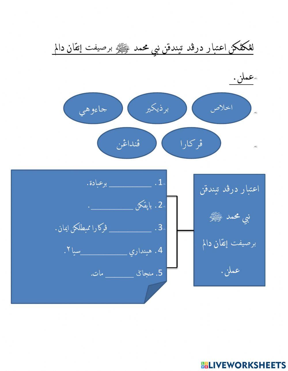 Itqan menambah berkat