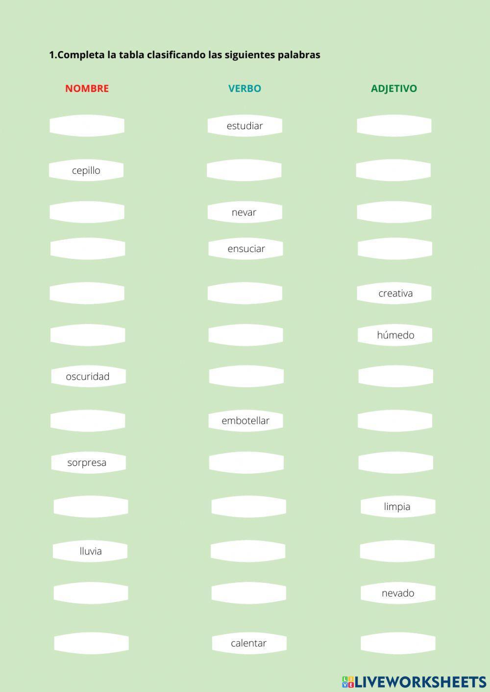 Formación de palabras