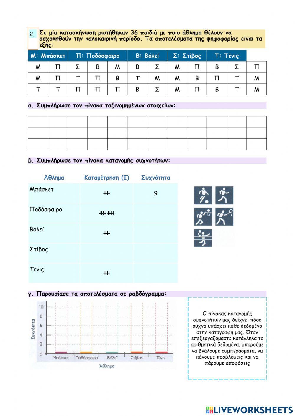 Κεφάλαιο 46 - Ταξινομώ δεδομένα - εξάγω συμπεράσματα