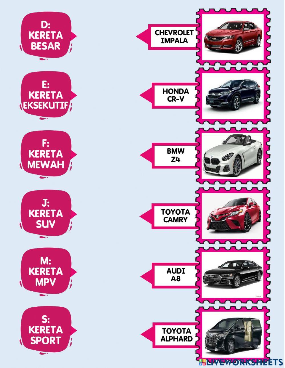 Jenis Kenderaan Yang Boleh Dicuci