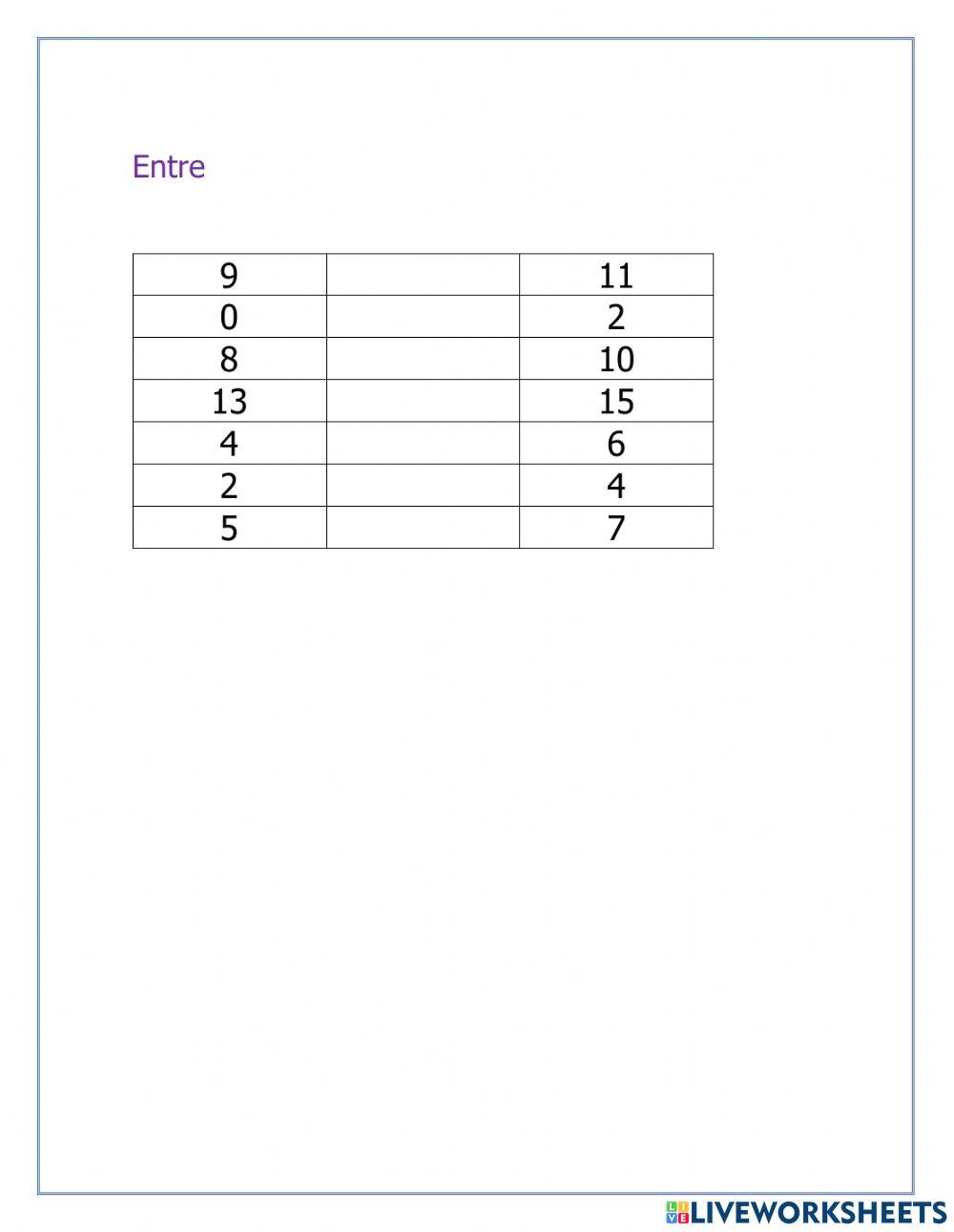 Antes, entre y después