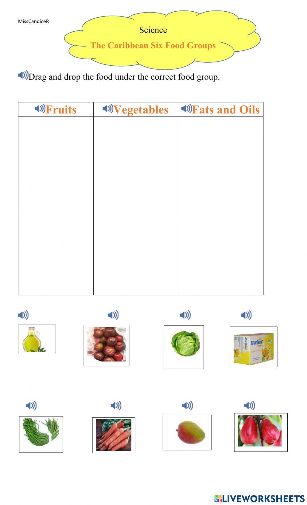 1086259-the-caribbean-six-food-group-misscandicer