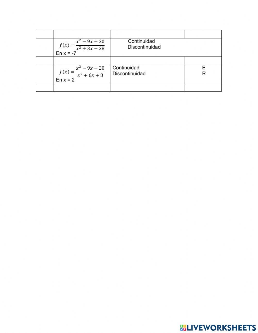 Continuidad en una Función
