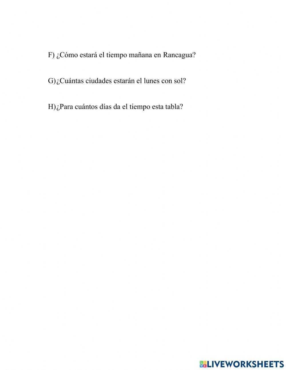 Comprensión el tiempo