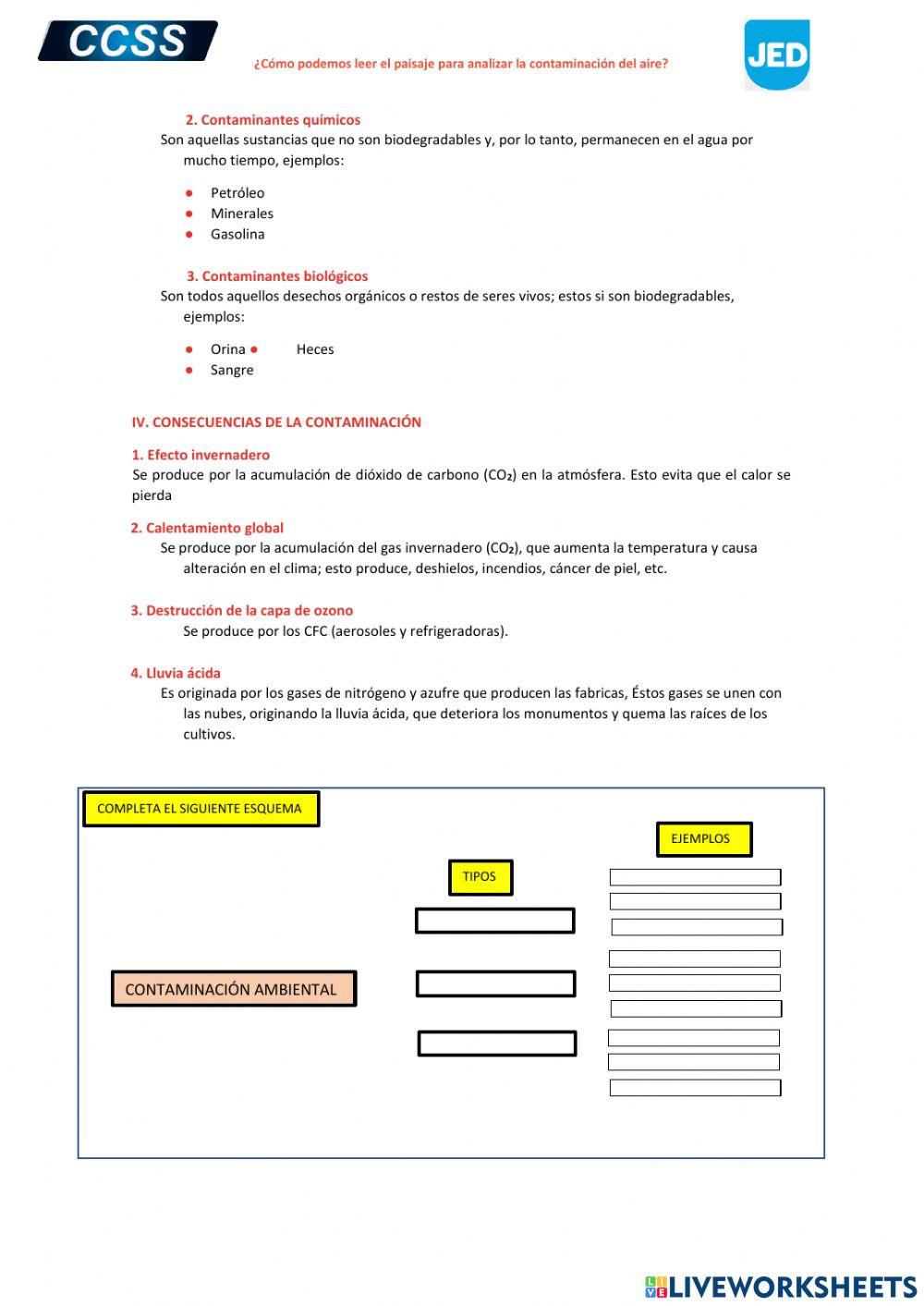 Contaminación del aire