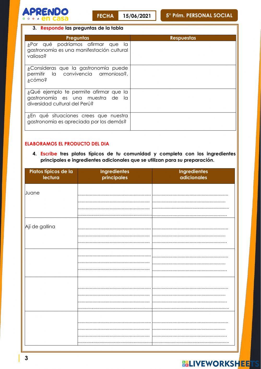 Valoramos la gastronomía de nuestra comunidad