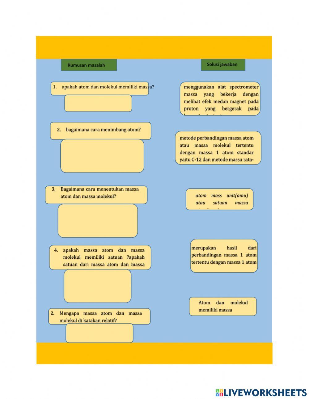 Massa atom relatif dan massa molekul relatif