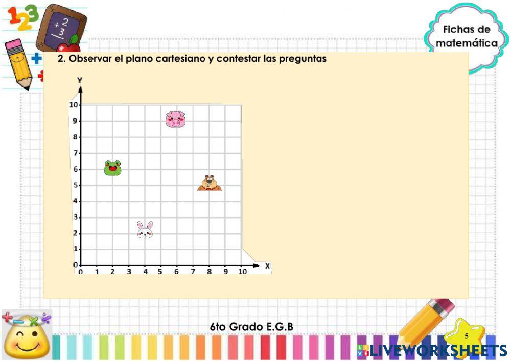 Plano cartesiano con números naturales