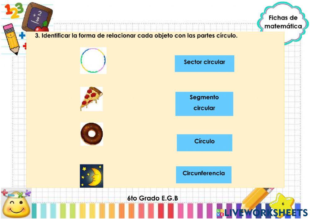 Elementos de un círculo y la circunferencia