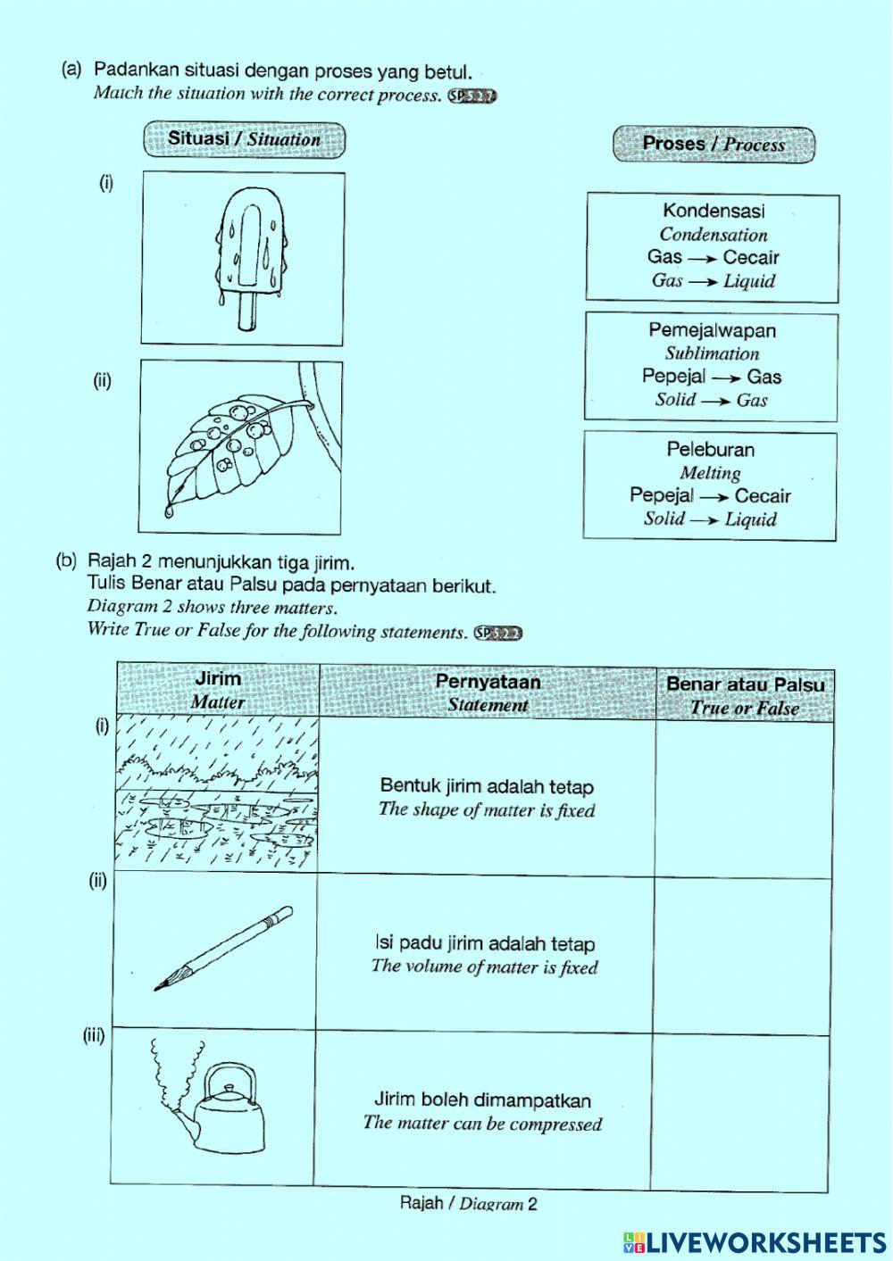 5.2 tiga keadaan jirim