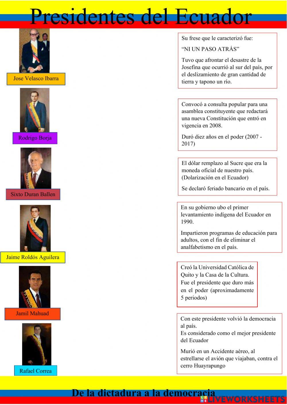 Presidentes del Ecuador