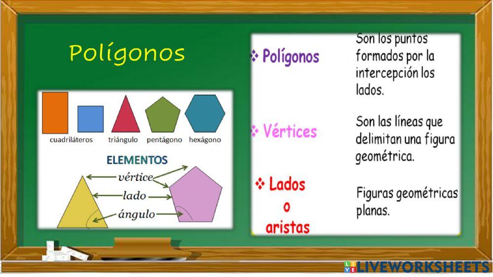 Partes de los poligonos