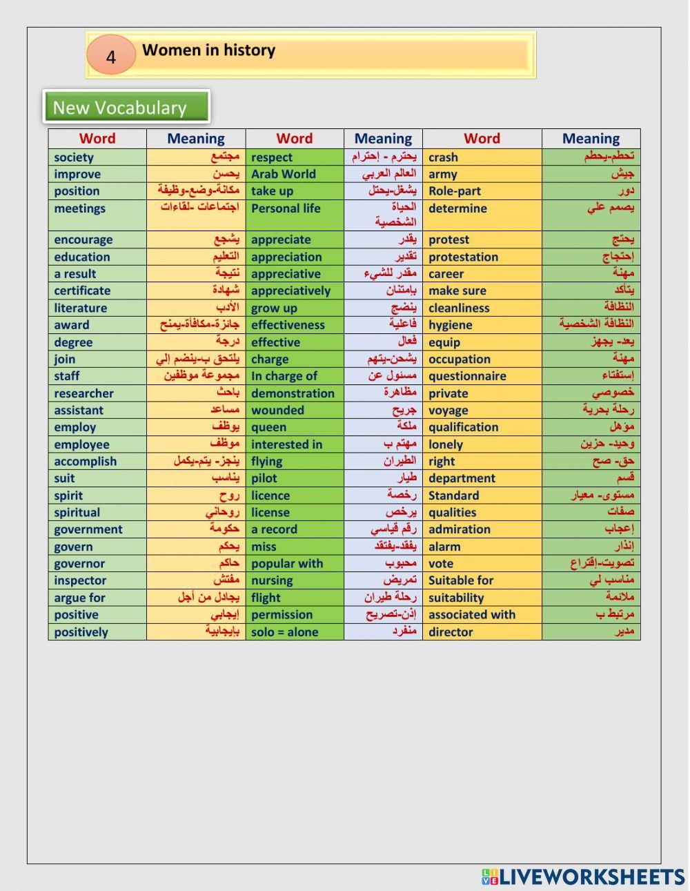 Unit 4 women in history