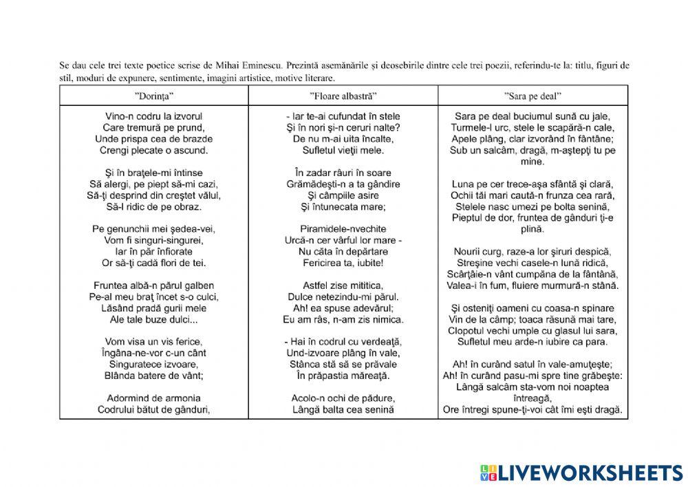 Sinteza: asemănări și deosebiri în poeziile eminesciene