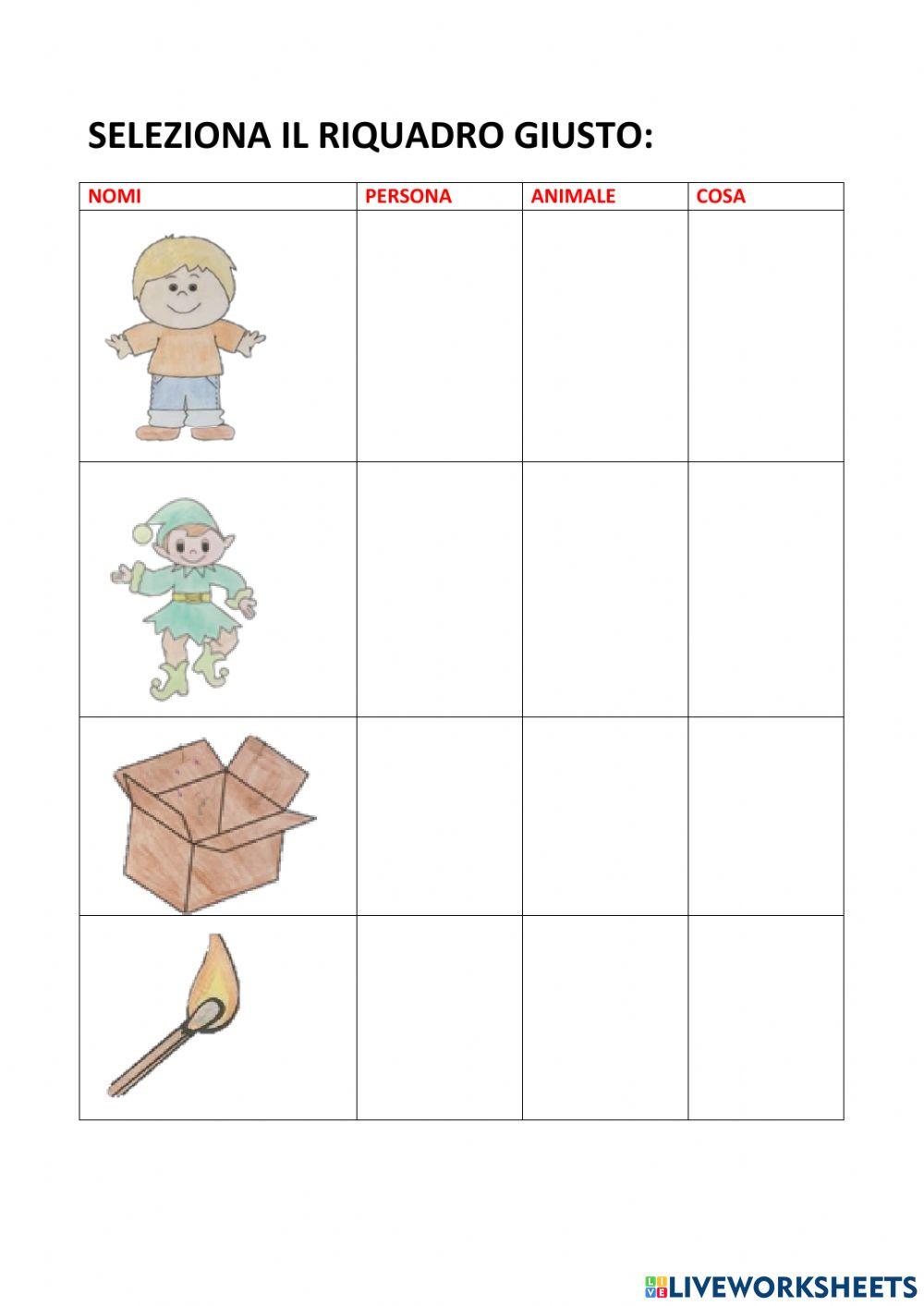 I nomi di persona, di animale e di cosa